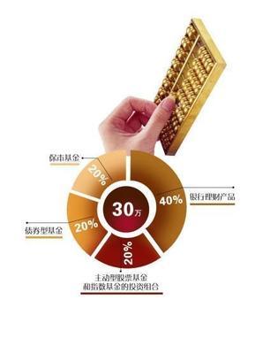 手中30万从股市抽离，如何配置资产实现稳健投资？